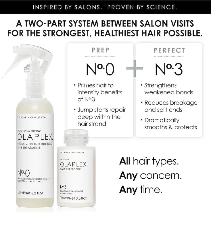 OLAPLEX No. 0 Intensive Bond Building Hair Treatment