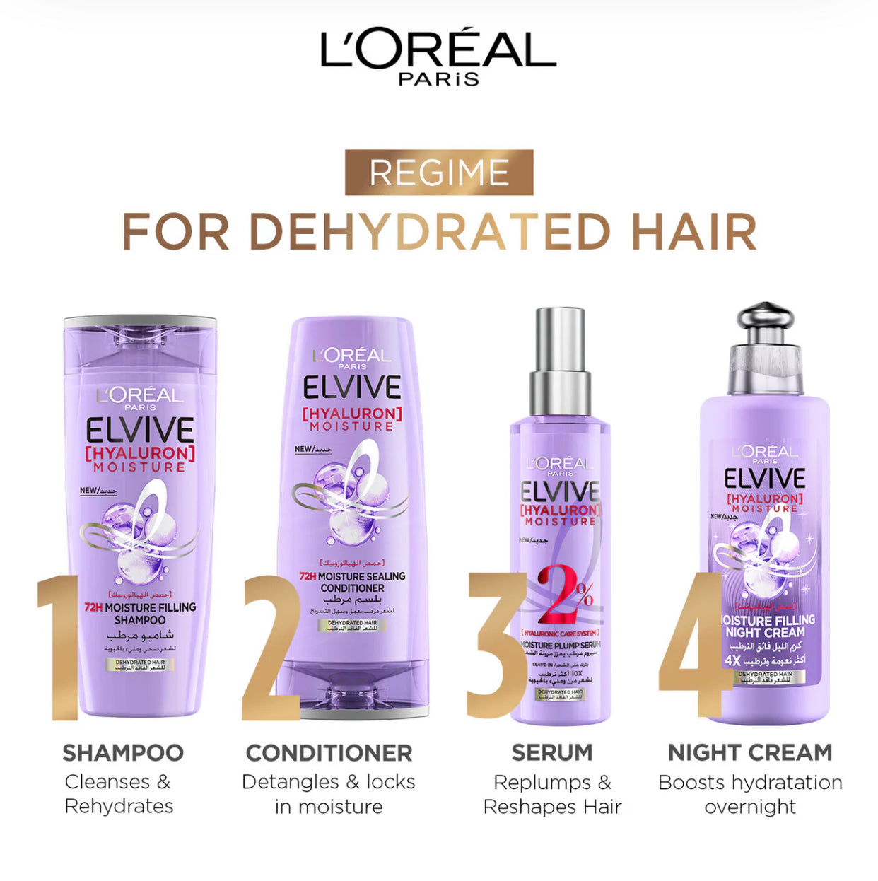 L'Oreal Paris Elvive Hyaluron Plump Shampoo