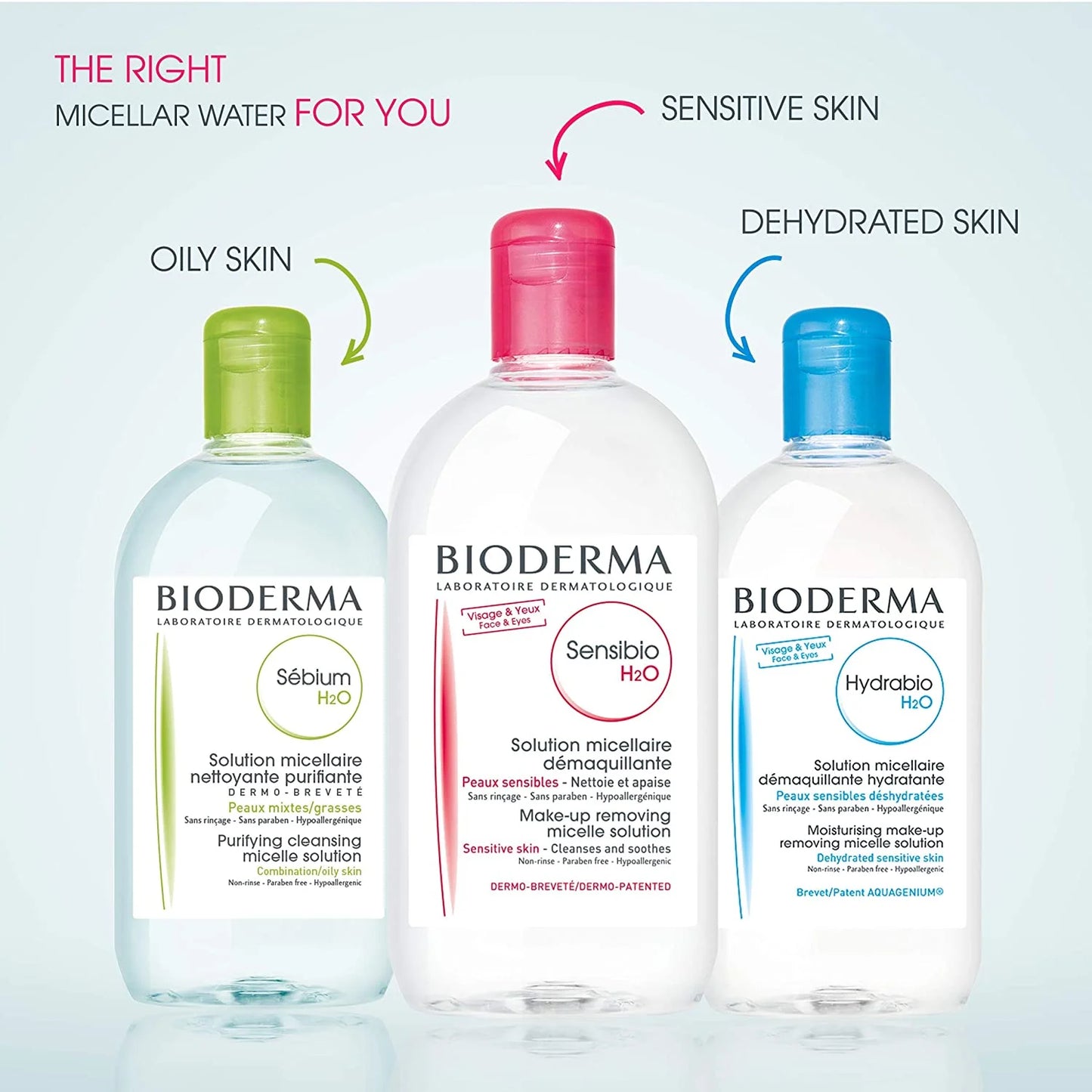 Bioderma Sensibio H2O Micellar Cleansing Water